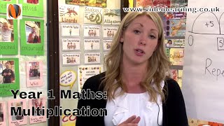 Year 2 KS1 Maths Classroom Observation: Multiplication