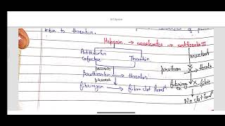 Anticoagulant notes #bscmlt #mlt#msc#mbbs #notes