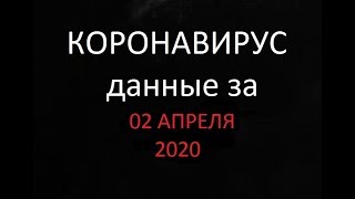 КОРОНАВИРУС ДАННЫЕ ЗА 02 АПРЕЛЯ