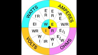 Lesson XII   Ohm's Law