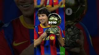 BALLON D'OR 2000-2022 #ballond'or