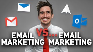 The Different Types Of Email Marketing (& Which One Is For You)