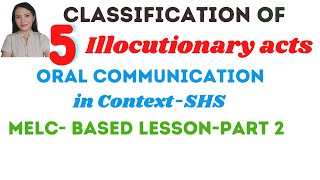 classification of illocutionary speech acts by Searle| Oral Communication in Context