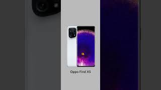 Evolution of Oppo Find X Series #shorts #OppoFindX6Pro