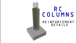 RC Column | reinforcement | RCC column | rebar detailing | building construction | 3D animation