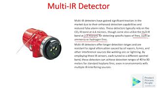 Multi IR Type Fire Detector