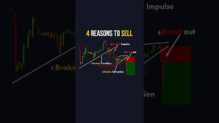 4 reason to sell !!