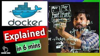 What is Docker || Best Docker explanation in 6 mins || Introduction #Docker #lightboard #container