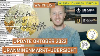 Uranminenmarkt-Übersicht – Update der Watchlist und Informationen zu zwei US-Explorern [Uran, Minen]