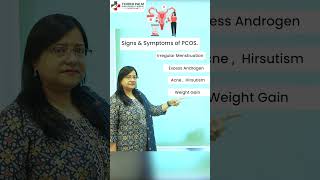 PCOS Awareness Month, Sign and Symptoms of PCOS. #tenderpalmhospital#pcos