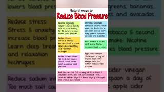 Natural ways to reduce blood pressure #shorts