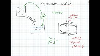 #2 כאמ מתח הדקים