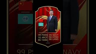 making China fifa military card #shorts