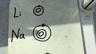 GCSE C2  Alkali netals