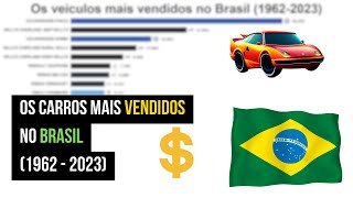 Os carros mais vendidos no Brasil (1962 - 2023)