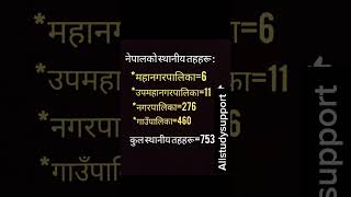 नेपालको स्थानीय तहरू #gk #shortvideo #nepal_ #सामान्यज्ञान #sathana #qutionanswer #viralvideo