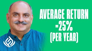 Mohnish Pabrai How To Achieve a 25% Return Per Year