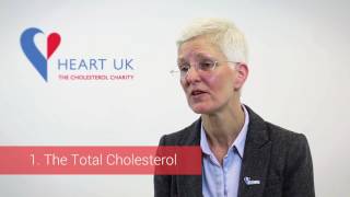 BHR - All About Cholesterol