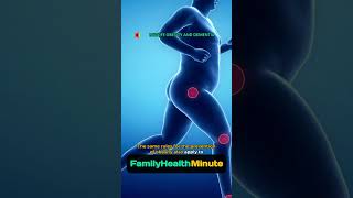 Family Health Minute - Midlife Obesity and Dementia #shorts