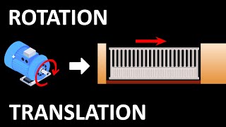 Transformer un mouvement de rotation en translation