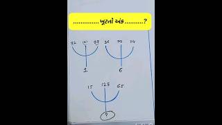 ખૂટતો અંક | #missingnumberreasoning | #missingnumberseries | #shorts |