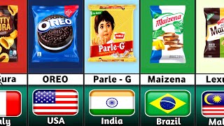 Top 25 | Popular Biscuits from Different Countries | 2024