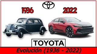 TOYOTA - История и эволюция (1936 - 2022)