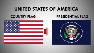 Presidential Flags Of Different Countries | National Flags Comparison