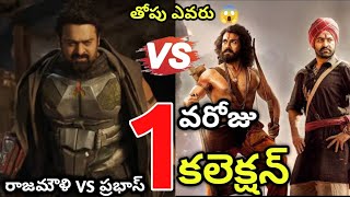 Kalki Day-1 Collection VS RRR Collection | Rajamouli Vs Prabhas | Kalki2898Ad Collection