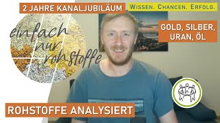 Rohstoffe – Wie ist die aktuelle Lage? [Uran, Gold, Silber, Öl, Lithium, Kobalt]