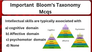 Important bloom's taxonomy mcqs||pedagogy mcqs for fpsc||bloom's taxonomy mcqs fpsc