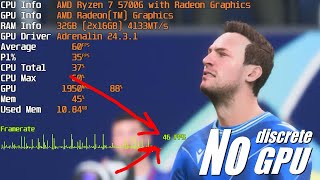 Can you play EA SPORTS FC 24 (formerly known as FIFA) with no GPU?