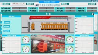 Mes system help our customer to manage their factory high efficiency.