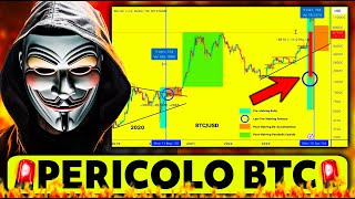 🚨⛔️ EMERGENZA: BITCOIN STAI ATTENTO A QUESTA ZONA!!⛔️🚨Analisi Criptovalute 💣🚨Crypto News Ita