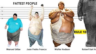 20 Fattest People In The World (Heaviest person ever).