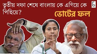 Live: তৃতীয় দফা শেষে কে এগিয়ে কে পিছিয়ে?বিষয়ঃসন্দেশখালি, রাজভবনে ভাইরাল ভিডিও, এস এস সি সুপ্রিম রায়