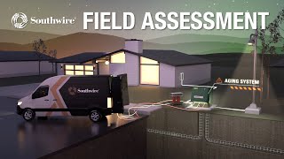 Southwire© Field Assessment Services