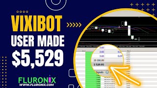 Algo trading results of Vixibot trading bot millionaire making $5,529 in 2 weeks