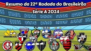 Resumo da 22ª Rodada do Brasileirão - Série A 2024