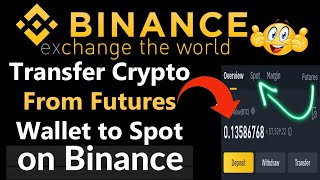 How To Transfer Crypto From Futures Wallet to Spot Wallet On Binance | Crypto News Guru