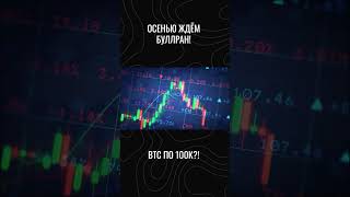 Ссылка на ТГ в комментариях 💴#trading #futures #трейдинг #биткоин #крипта #фьючерсы  #фьючерсыбинанс