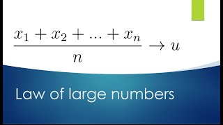 prove law of large numbers