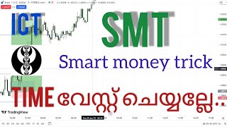 How I traded eurusd using ict strategy Explained in Malayalam