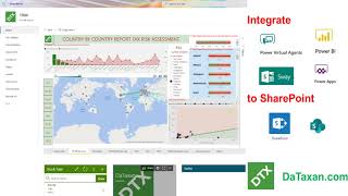 Integrate Power BI, PowerApps, ChatBot (Power Virtual Agents) & Sway to SharePoint