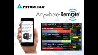 Kitamura Anywhere Remote® - Standard Mobile Notification and Monitoring Suite