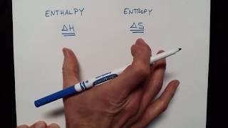 Chapter 18: Introduction to Enthalpy, Entropy, and Spontaneity