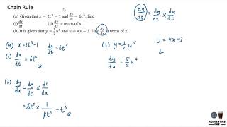 Chain Rule