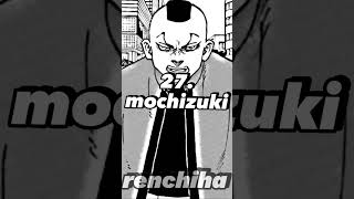 top 40 strongest characters in Tokyo revenger