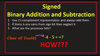 Signed Binary Addition and Subtraction |