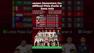 klasemen sementara timnas Indonesia kualifikasi piala dunia 2026 zona asia#timnasindonesia #shorts